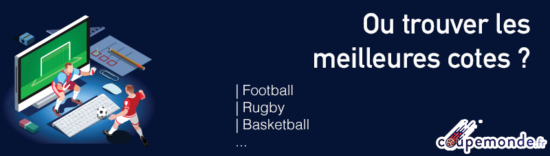 coupemonde cotes